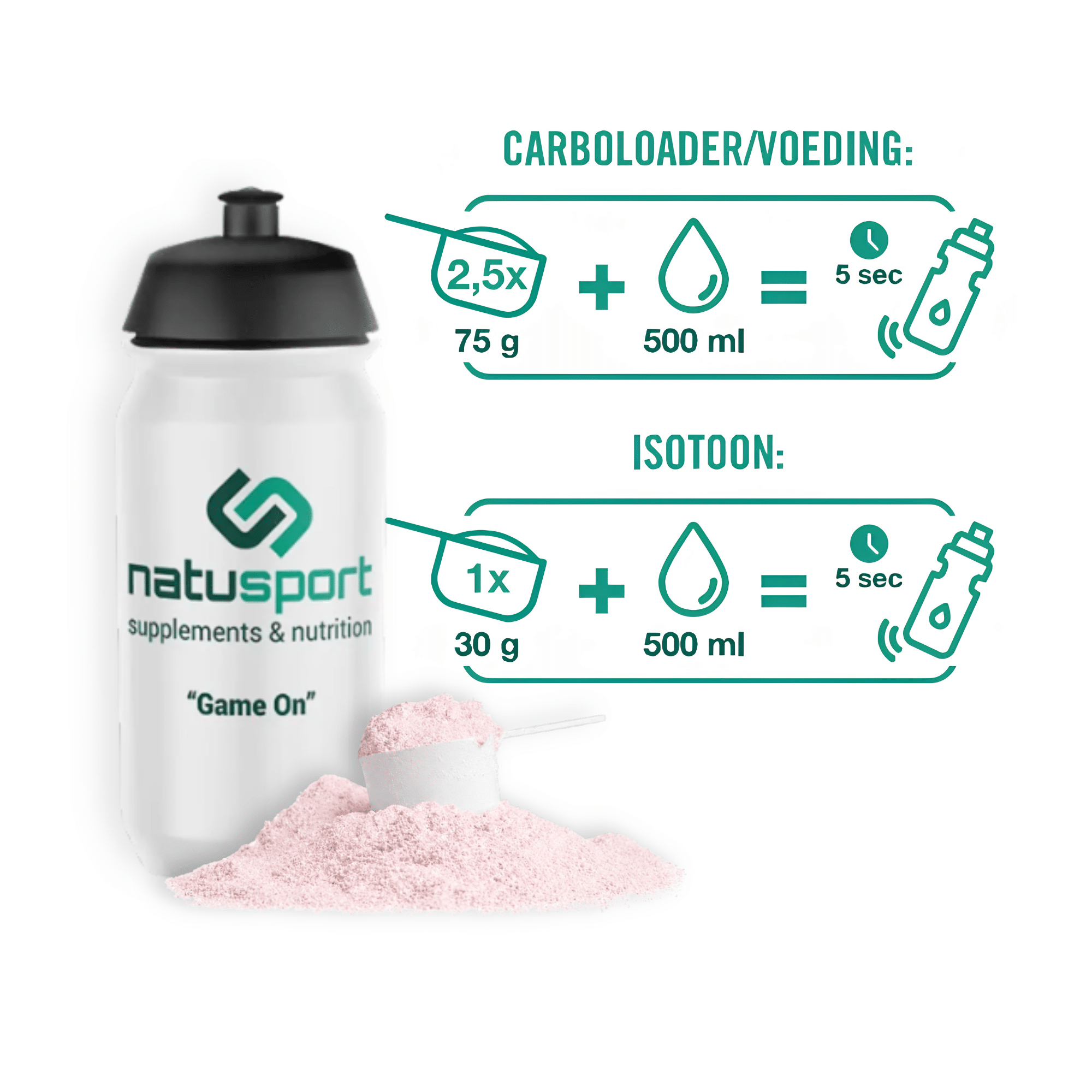 Carboloader Sportdrank 1:08 - Afbeelding 2
