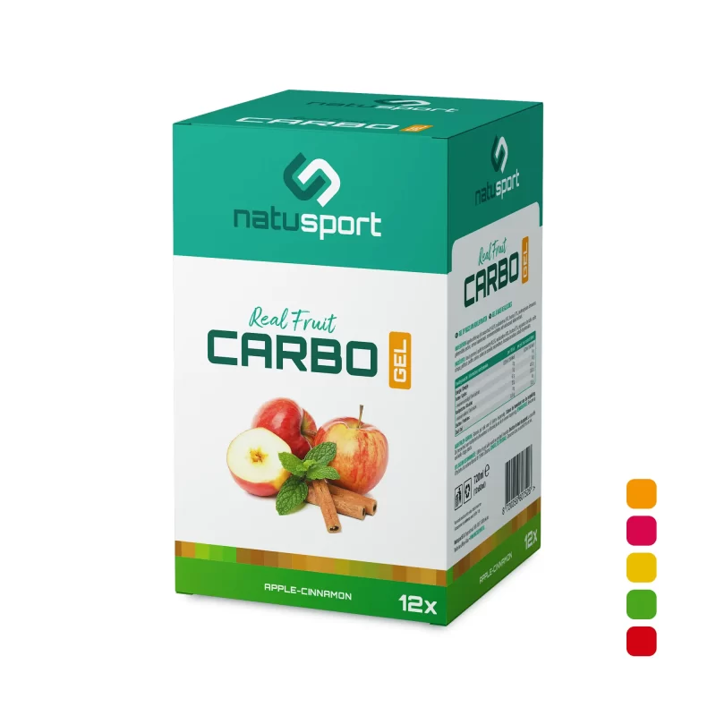 Een verpakking Carbo Gel