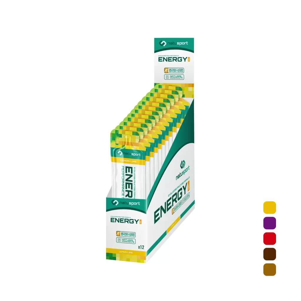 Energy Performance Gel