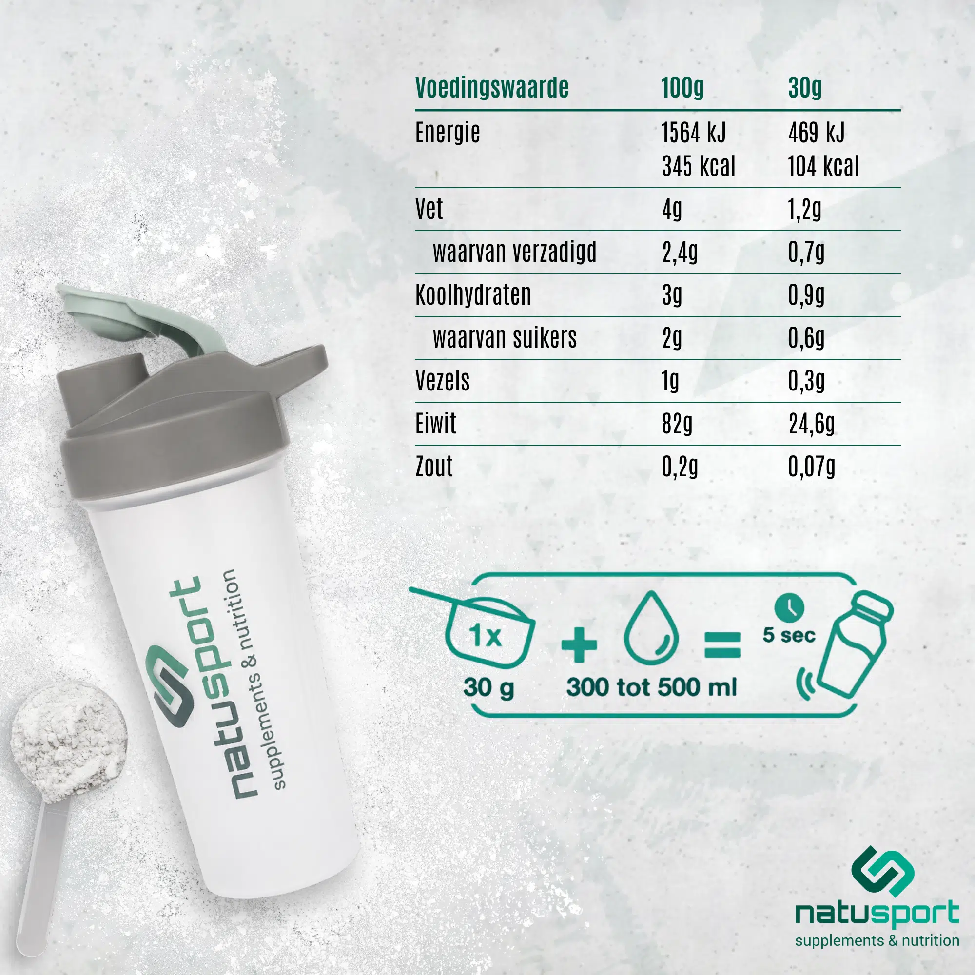 Natusport Whey Protein Isolaat voedingswaarde
